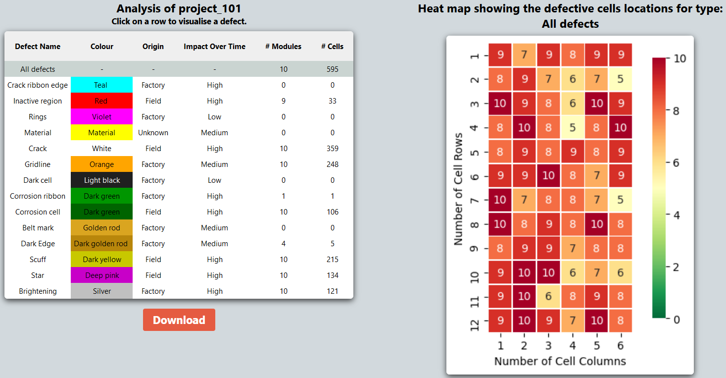 heat_map